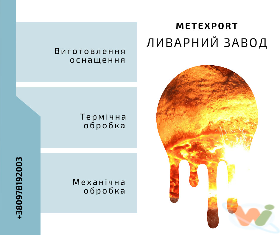 термическая обработка термическая обработка